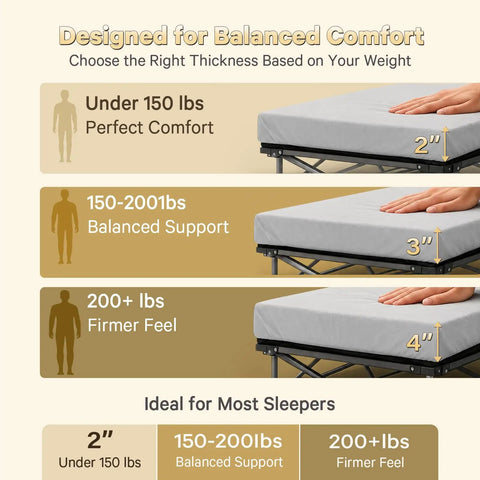 Thickness options for 2 Inch Memory Foam Comfy Camping Cot Pad For Folding Cots With Removable Cover Non Slip Waterproof Bottom