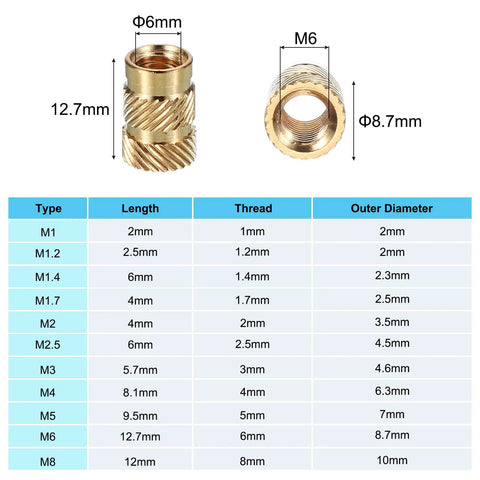Heavy Duty Brass Threaded Inserts M6 Metric Heat Set Nuts With Knurled Grip For Plastic Jigs And 3D Models measuring 12.7mm by 8.7mm.