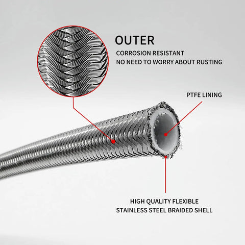 Close-up of stainless braided hose feature for Firewall Mounted Transmission Dipstick For TH350 And TH400 with corrosion notes.