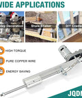24V Adjustable Reciprocating Linear Actuator With Telescoping Stroke From 1.18 To 6 Inches, showing various applications and features