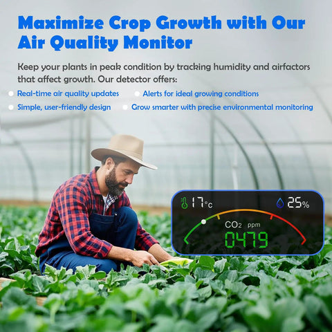 Farmer using All In One Air Quality Monitor With Smartphone App Dual Chip Detects CO2 PM25 HCHO TVOC And PM10 Real Time Alerts
