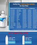 4 Pack Refrigerator Water Filter Replacement For Samsung DA29-00003G with compatibility chart on kitchen counter