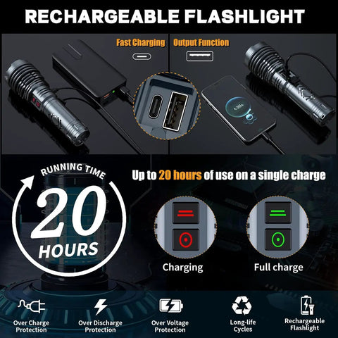 Ultra Bright 155,000 Lumen Rechargeable Flashlight With Zoomable Beam, Six Modes, 1200m Long Throw, charging features