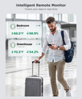 WiFi Hygrometer Thermometer Kit With Gateway And 3 Mini Sensors For Indoor Humidity And Temperature Monitoring No Fuss App Control Long Battery Life 2.4GHz WiFi High Precision Readings in bedroom and greenhouse