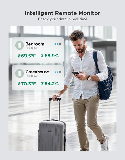 WiFi Hygrometer Thermometer Kit With Gateway And 3 Mini Sensors For Indoor Humidity And Temperature Monitoring No Fuss App Control Long Battery Life 2.4GHz WiFi High Precision Readings in bedroom and greenhouse