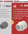Comparison chart highlighting benefits of our Six Piece 1 1/4 Inch PVC Pipe Fitting Set SCH40 NPT Male Thread Adapter over others