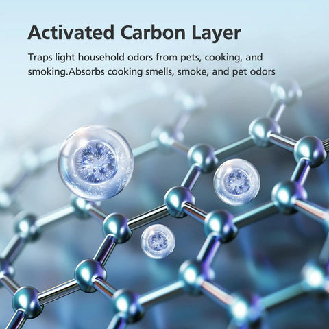 Activated carbon molecular structure illustrating Two Pack EverestAir Replacement Filters for EverestAir and EverestAir P Purifiers.