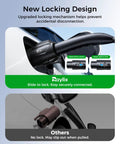 New locking design comparison for Straight Up Tesla To J1772 Nacs Adapter For Evs Plug And Play 80A Fast Charger showing secure connection.
