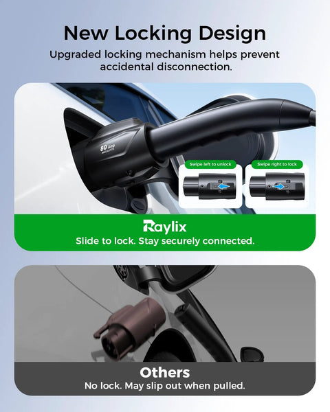 New locking design comparison for Straight Up Tesla To J1772 Nacs Adapter For Evs Plug And Play 80A Fast Charger showing secure connection.