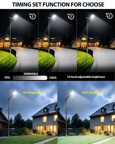 Heavy Duty Commercial Solar Street Light Featuring Badass 6500K Daylight LEDs showing dimming functions at adjustable brightness levels.
