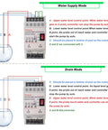 Diagram of Set It And Forget It Automatic Water Level Controller For 110V Systems With Liquid Level Sensor Float Switch And Relay Four Modes