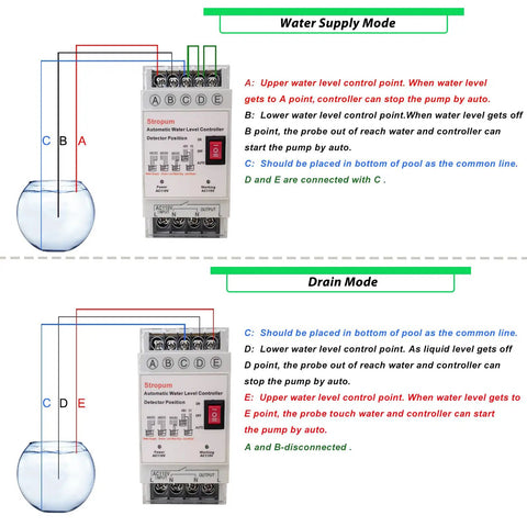 Diagram of Set It And Forget It Automatic Water Level Controller For 110V Systems With Liquid Level Sensor Float Switch And Relay Four Modes