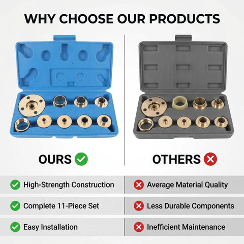 Kickass 11 Piece Brass Router Bushing Kit With Universal Lock Nuts And Heavy Duty Case displayed in comparison with lower quality set.