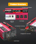 Heavy Duty 1000W Car Power Inverter That Converts 12V DC To 110V AC Smoothly, features LCD display, USB ports, and AC sockets.