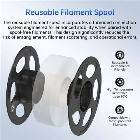Reusable spool for PLA Plus 1.75mm 3D Printer Filament That Is Tough As Nails With Great Dimensional Accuracy Plus Minus 0.02mm Textured Gray