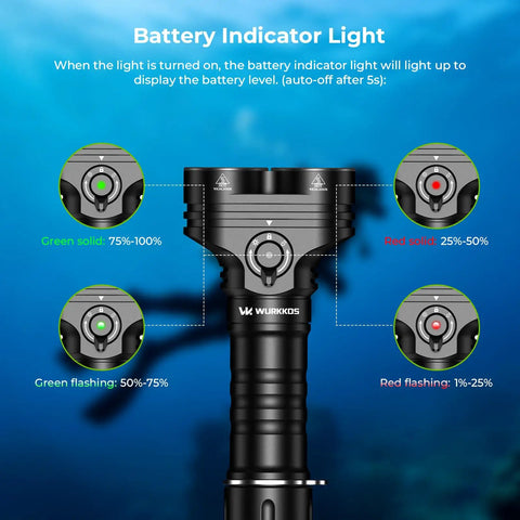 DL05 6000LM Scuba Dive Light battery indicator display, showing different charge levels for optimal use in night diving.