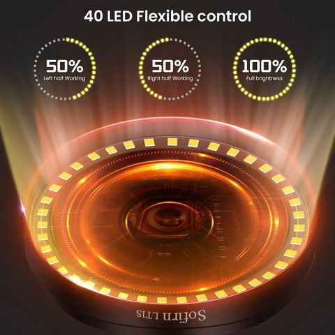Rechargeable Camping Lantern With Dimmable 2700K To 6500K Light Red Night Light LED control diagram