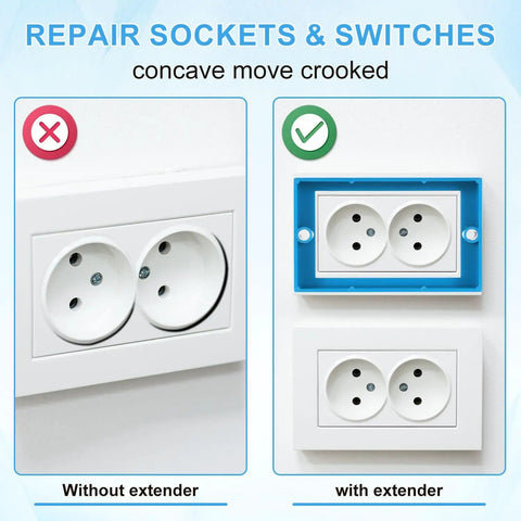 Comparison of outlet installed without and with Six Pack Half Inch Single Gang Receptacle Box Extenders With Twelve Screws.