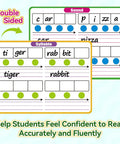 Double-sided phonemic awareness dry erase flash cards set with Elkonin boxes for phonics practice, showing syllable examples.