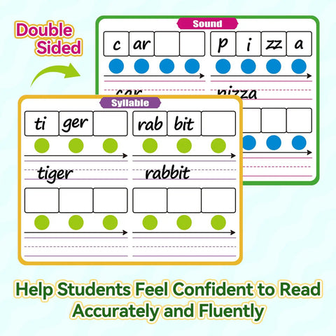 Double-sided phonemic awareness dry erase flash cards set with Elkonin boxes for phonics practice, showing syllable examples.