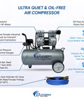 Solid Build 1.0 Hp Oil Free Air Compressor With 8 Gallon Steel Tank And Lvlp Spray Paint Kit Runs Chill At A Peaceful 60 Decibels Lightweight With Sturdy Wheels For Quick Setup and pressure gauges.