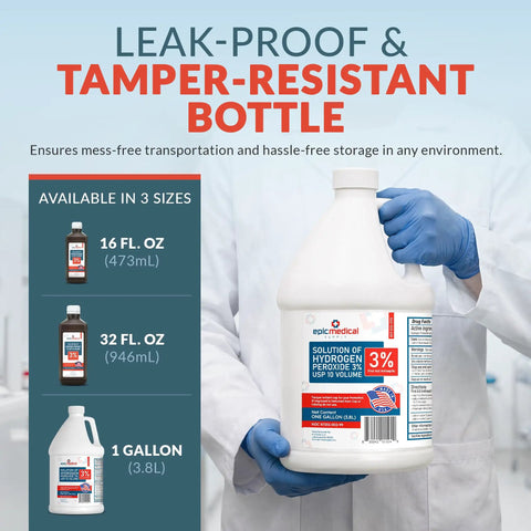 3 Percent Hydrogen Peroxide First Aid Antiseptic And Multipurpose Cleaner For Cuts Scrapes Burns And Minor Irritations USP Solution Two Gallons Safe For Skin And Everyday Home Use leak-proof tamper-resistant bottle
