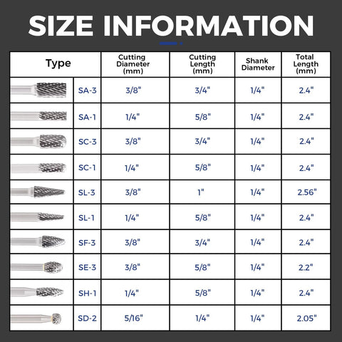 OSTTE 10-piece long carbide burr set size chart with burr types and dimensions.