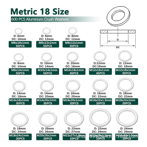 600 Piece Aluminum Crush Washer Set DIN2690 displaying 18 sizes for drain plugs, oil seals, and gaskets with dimensions