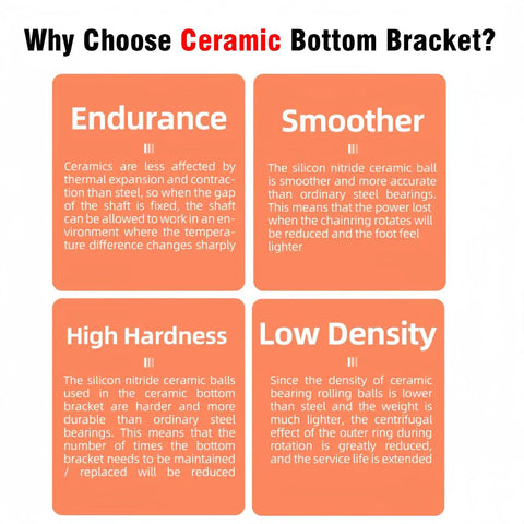 Information on benefits of ceramic bottom brackets like endurance, smoothness, hardness, and low density for bikes.
