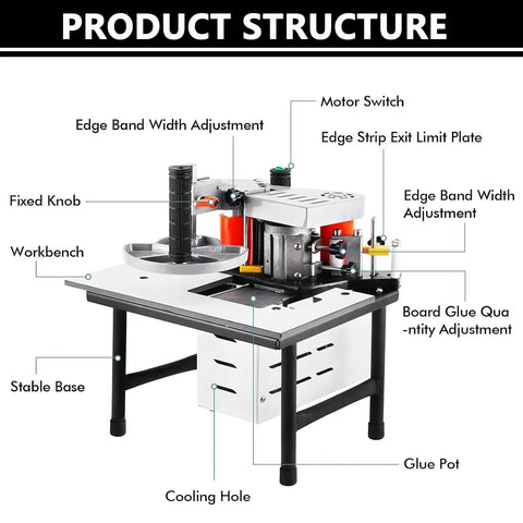 No Sweat Heavy Duty Woodworking Edge Bander With Double Side Glue For Quick Pvc And Plywood Strip Bonding Adjustable 150 To 180 Celsius Temps detailed product structure diagram