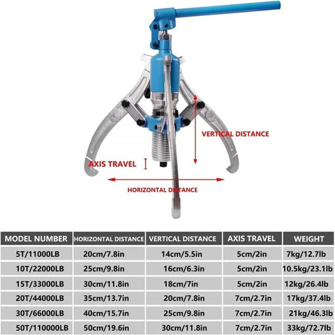 Beefy Hydraulic Gear Puller Kit With Convertible 2-Jaw And 3-Jaw Design showing dimensions and capacity table, 50T 110000LB Capacity
