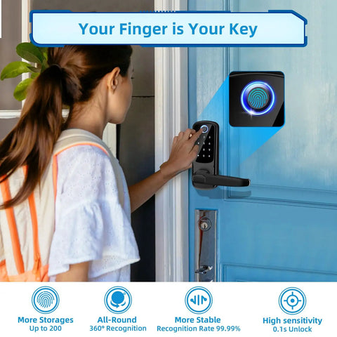 No Sweat Smart Keyless Door Lock With Fingerprint Scanner And Backlit Keypad Auto Unlock App Access Alexa Control Card Backup Tight Security Smooth Operation For Home And Office