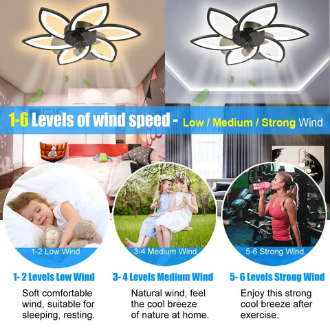 20 Inch Bladeless Ceiling Fan With Lights Remote Control Flush Mount Low Profile Modern Ceiling Fan for bedroom and living room.