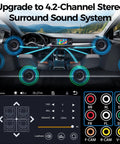Dope Double Din Car Stereo With Dash Cam And Wireless Apple CarPlay Android Auto 7 Inch Touchscreen showing 4.2 channel setup.