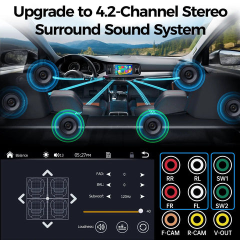 Dope Double Din Car Stereo With Dash Cam And Wireless Apple CarPlay Android Auto 7 Inch Touchscreen showing 4.2 channel setup.