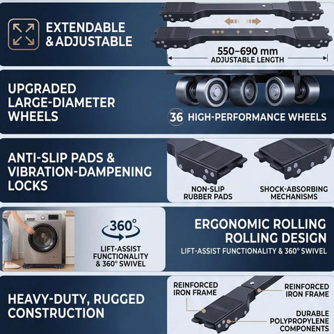 Heavy Duty Extendable Appliance Rollers With Thirty Six Upgraded Black Wheels For Moving Dryers Washing Machines Fridges And Furniture Sliding Gear, showing adjustable length features.