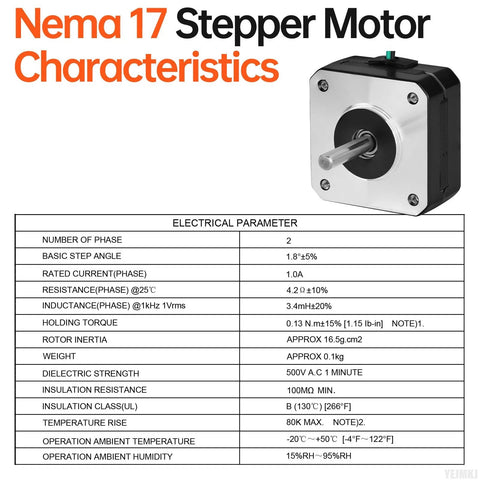 NEMA 17 bipolar stepper motor, front-angle view with square metal faceplate and protruding shaft