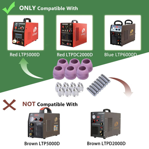 90 Piece Plasma Cutter Tip Set For LTP5000D LTPDC2000D LTP6000 And LOP55D Models Red Blue Brown Color Coded Tips Diagram