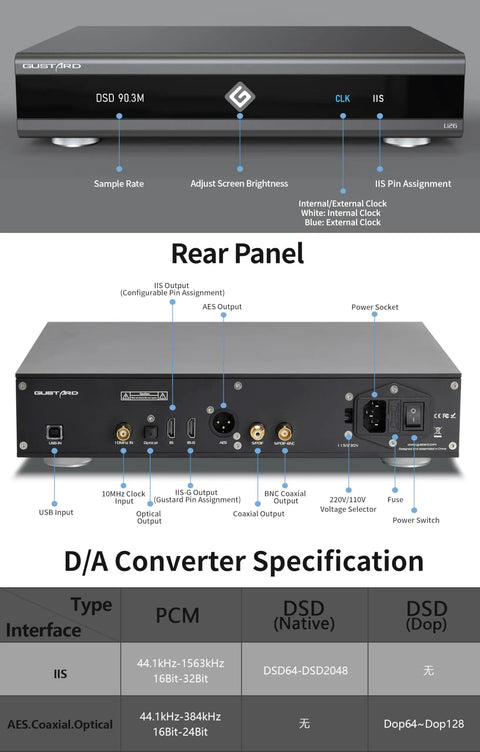 Front and rear view of USB Digital Interface for HiFi Audio Setups With DSD 2048 and PCM 1.536M, Dual Rectifier Bridges, OCXO and K2 Clock.