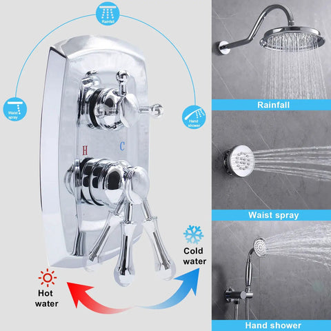 Three Way Shower Valve and Trim Kit Polished Chrome With Built In Diverter Three Functions in One Valve Wall Mounted Rough In Valve
