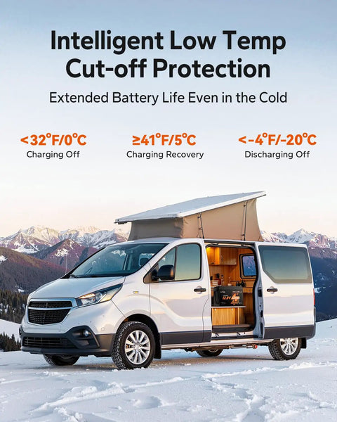 Compact 12V 320AH LiFePO4 Battery With Fast Self Heating Element For Rv Trailers Solar Setups And Marine Yachts in a snow-covered landscape.