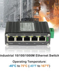 Rugged Industrial 5 Port Gigabit Ethernet Switch for DIN Rail or Wall Mounting, displayed with extreme temperature range background.