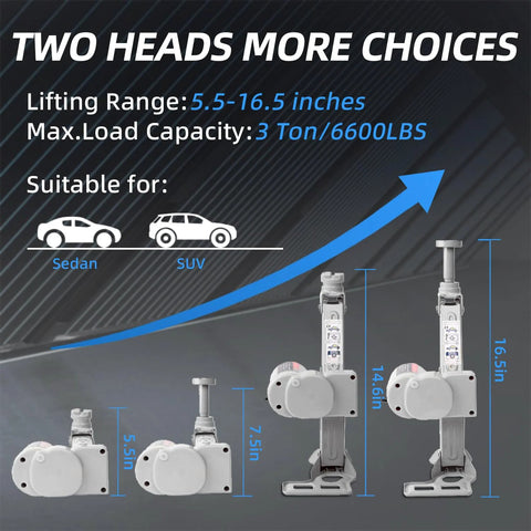 Electric Car Jack 3 Ton Scissor Floor Jack Set With 12V Automatic Lift For Roadside Emergency Tire Change, lifting range and suitability for sedans and SUVs shown