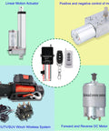 Wireless forward/reverse remote switch kit with handheld remote and controller, plus winch and actuator components