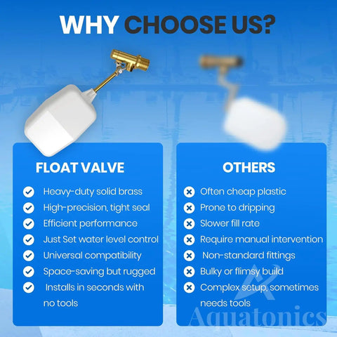 Three Eighths Inch Water Float Valve With Brass Body, Heavy Duty 125 PSI Water Level Controller, Easy Wingnut Adjustment, Adjustable Flow At 2.25 GPM, Ideal For In Ground Pools And Auto Fill Systems, brass float valve shown with pool level comparison
