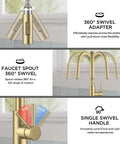FORIOUS Gold Touch Kitchen Faucet with Pull Down Sprayer, Single Hole showing 360° swivel spout and single handle control.