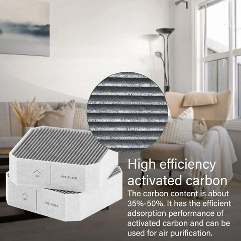 3 Pack Replacement Filter Set For Large Room Air Purifier Includes 1 PECO Filter And 2 Pre-Filters High Efficiency Multilayer With Activated Carbon Pro Grade Odor And Particle Clean Replacement Only Not For Other Models, showing stacked pre-filters and a close-up of filter material.