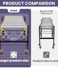 Product comparison showing Huge 1000 Lb Capacity Adjustable Conveyor Roller with Wheels, expandable size, and heavy-duty design.