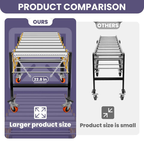 Product comparison showing Huge 1000 Lb Capacity Adjustable Conveyor Roller with Wheels, expandable size, and heavy-duty design.