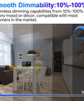 Smoothly dimmable living room with 10 Pack 660LM Dimmable LED Recessed Can Lights 4 Inch Downlight 10W Equals 75W 2700K.